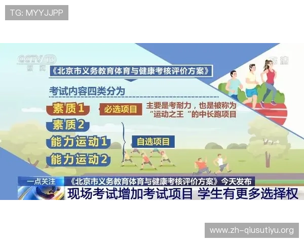 吉祥体育坊体育是哪里到哪里详细介绍及最新线路信息